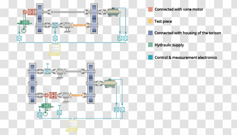 Electronic Component Engineering Machine Passivity - International English Language Testing System Transparent PNG