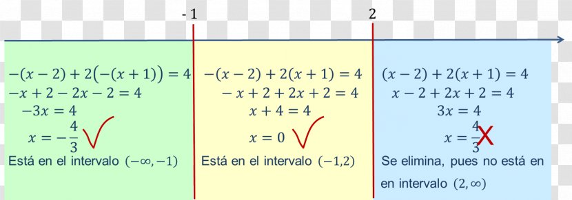 Line Point Angle Font - Rectangle Transparent PNG