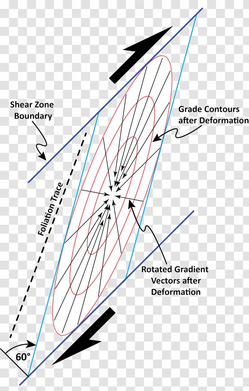 Line Point - Text - Design Transparent PNG