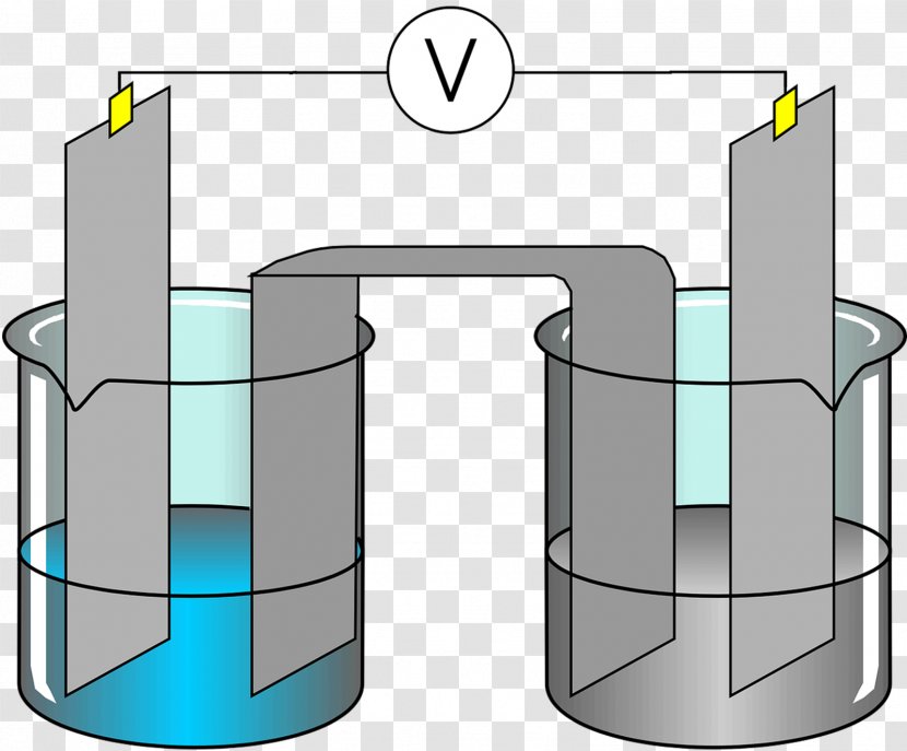 Chemistry Cartoon - Electroplating - Cylinder Diagram Transparent PNG