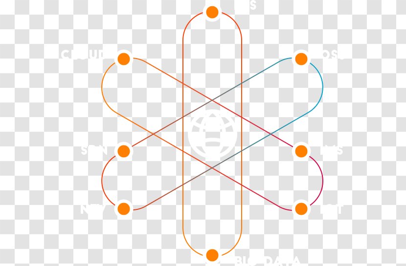 Line Point Angle - Symmetry - Co-exucutive Transparent PNG