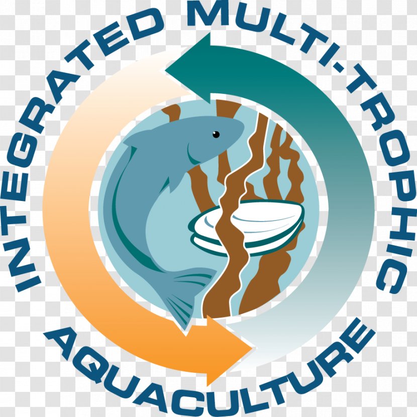Clip Art Integrated Multi-trophic Aquaculture Logo Organization Brand - Aquaponics Poster Transparent PNG