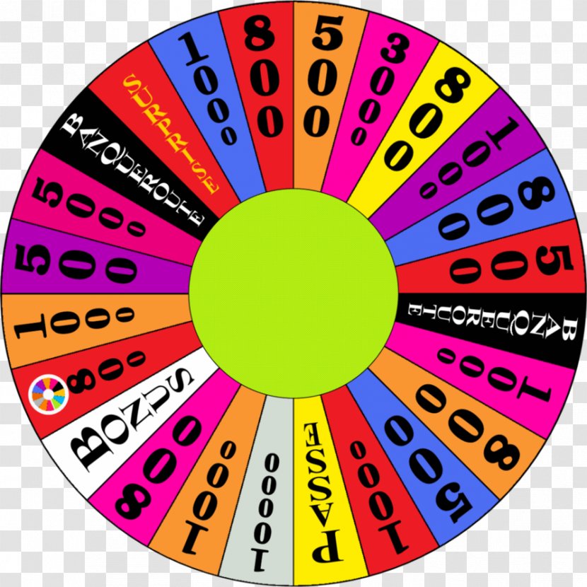 April Fool's Day Spin Wheel Fortune DeviantArt Clip Art - Area - La Roue De Transparent PNG