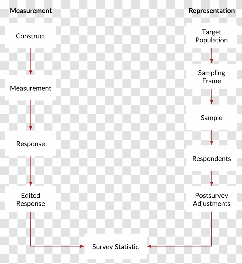 Document Line Angle Brand Transparent PNG