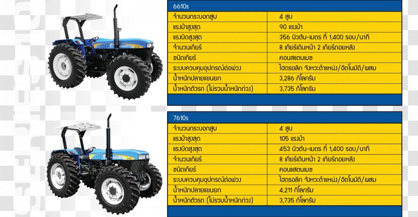 Tire Wheel Tractor Motor Vehicle - Automotive Transparent PNG