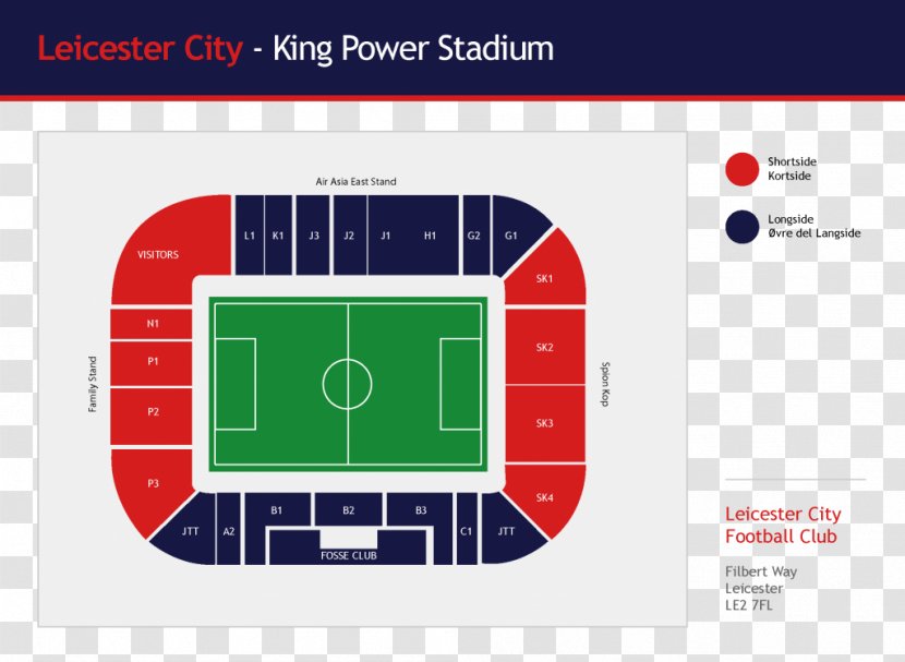 Leicester City F.C. Premier League Southampton King Power Stadium Manchester United - Fc - Football Transparent PNG