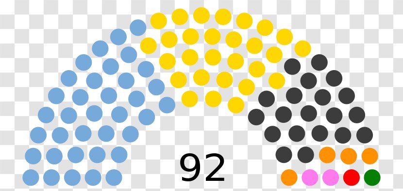 Congress Background - Political Drama - Polka Dot Yellow Transparent PNG
