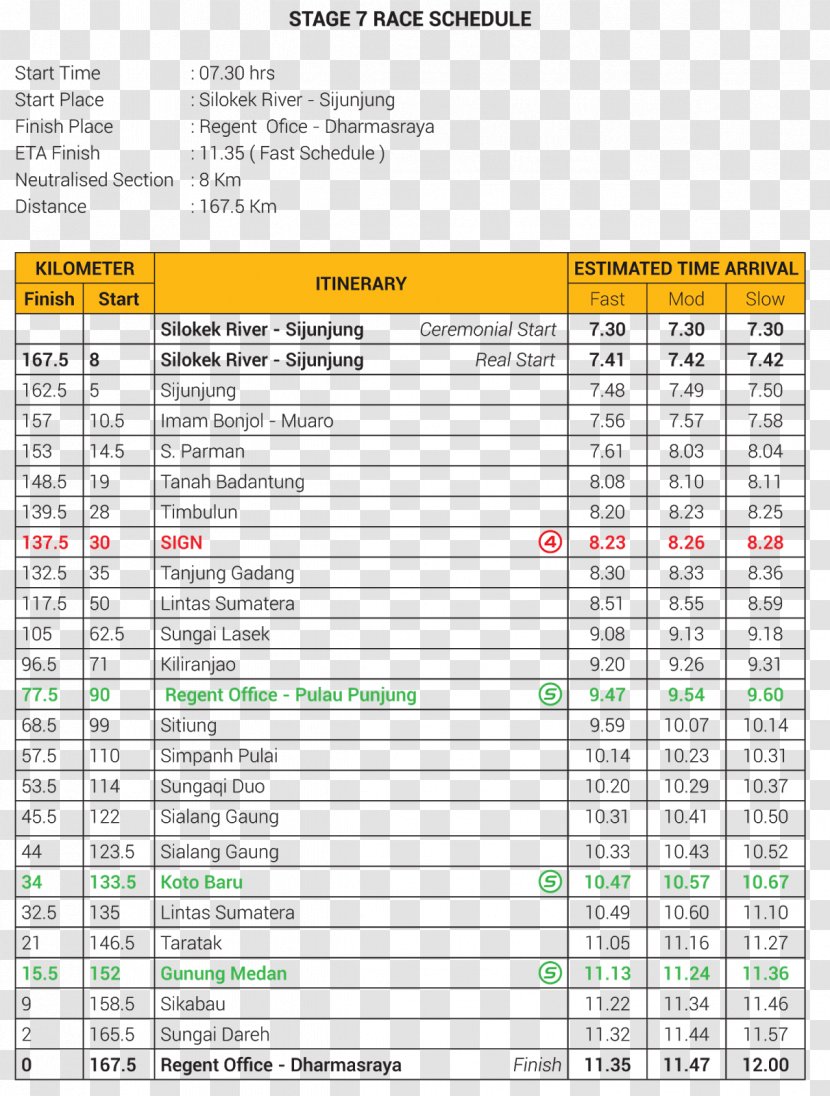 Bitcoin Cryptocurrency Tour De Singkarak 2014 Litecoin Ethereum - Screenshot Transparent PNG