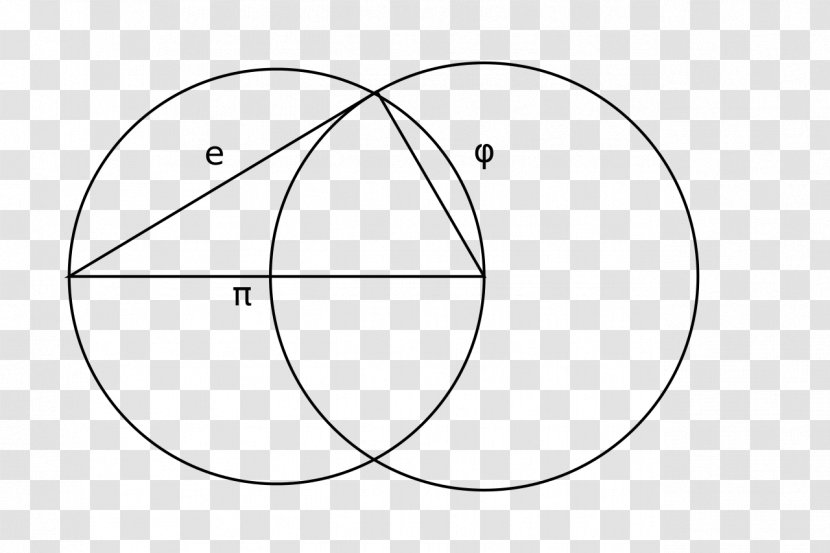 Circle Drawing Triangle /m/02csf - Area - Triangulo Transparent PNG