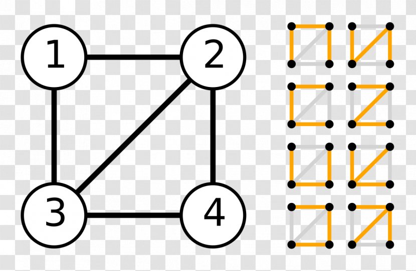 Kirchhoff's Theorem Circuit Laws Matrix Graph Theory Tree - Flower Transparent PNG