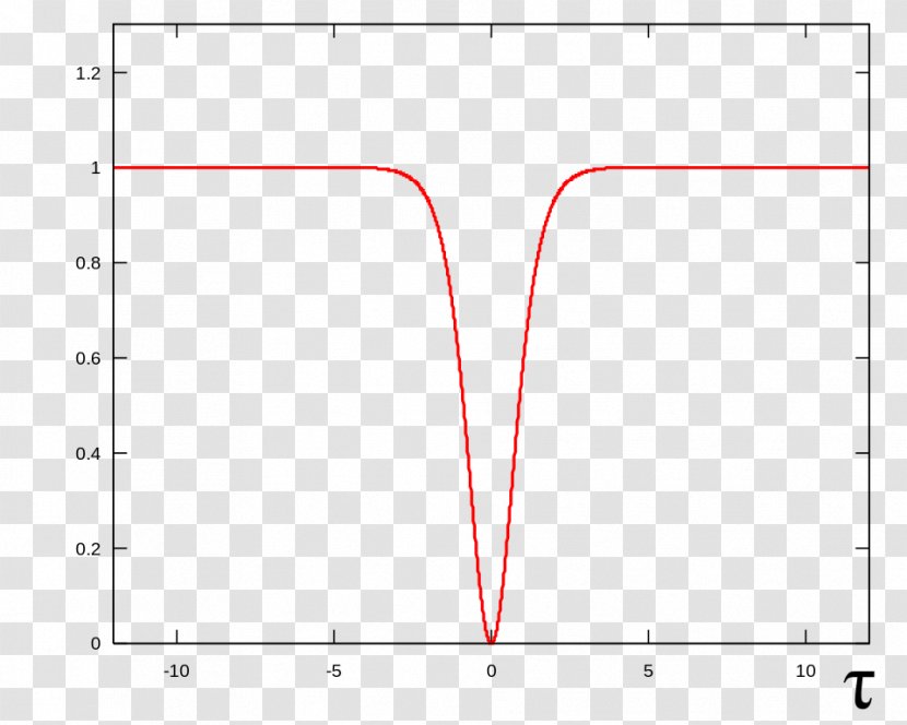 Line Angle Font - Diagram Transparent PNG