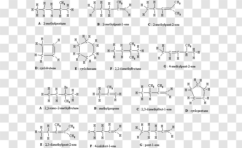 3-Methylpentane Systematic Name /m/02csf 2-Methylpentane - Watercolor - CUTTING MAT Transparent PNG