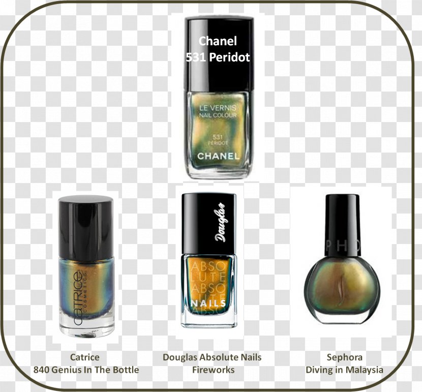 Chanel Perfume Product Design - Nail Polish Transparent PNG