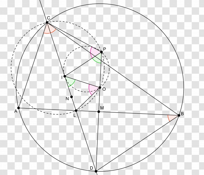 Triangle Point Symmetry Transparent PNG