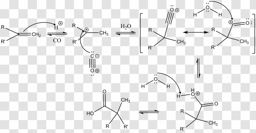 Koch Reaction Mechanism Chemical Carbonylation Palladium-catalyzed Coupling Reactions - Symmetry Transparent PNG