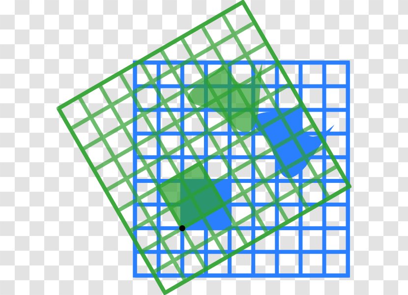 Matrix Mathematics Eigenvalues And Eigenvectors Rectangle Rotation - Grass Transparent PNG