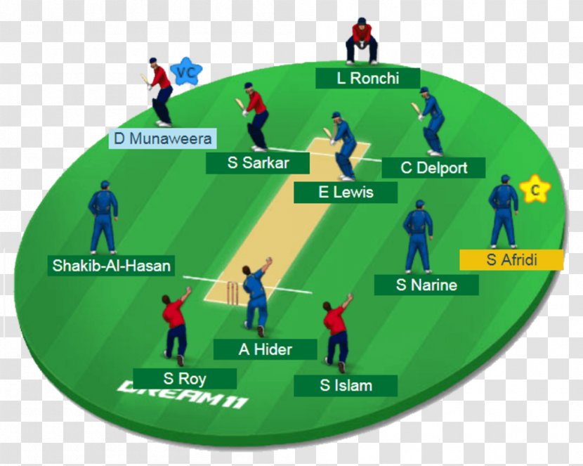 Zimbabwe National Cricket Team Afghanistan India Bangladesh Sri Lanka Transparent PNG
