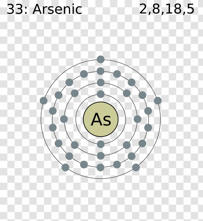 Bohr Model Atom Zirconium Radius Chemical Element - Text - Structural Drawing Transparent PNG