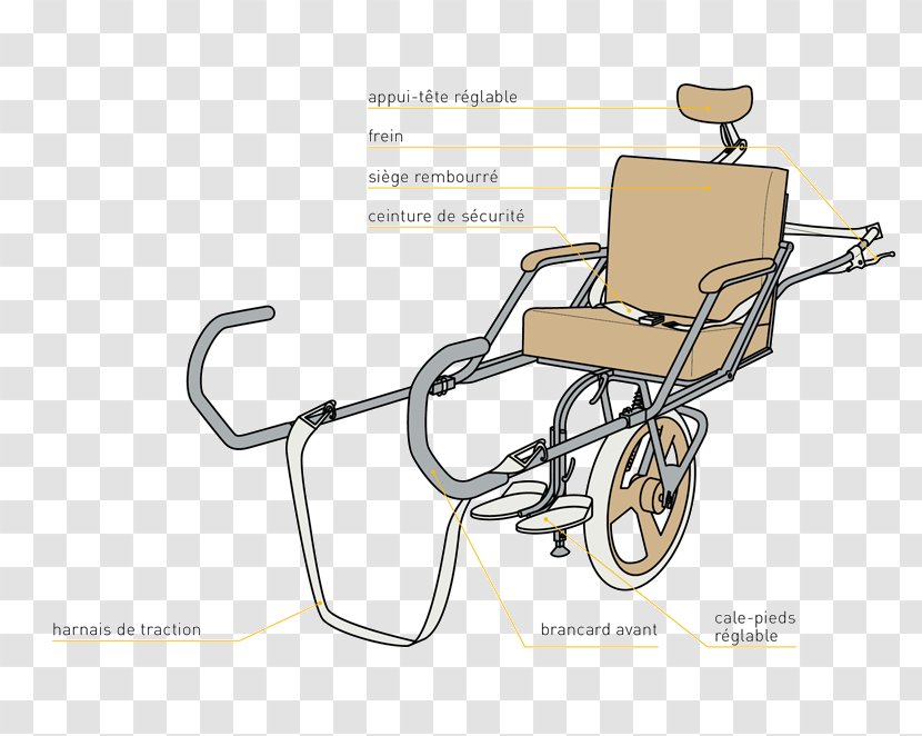 Joëlette Wheelchair Hiking Disability Saint-Étienne - Walker Transparent PNG