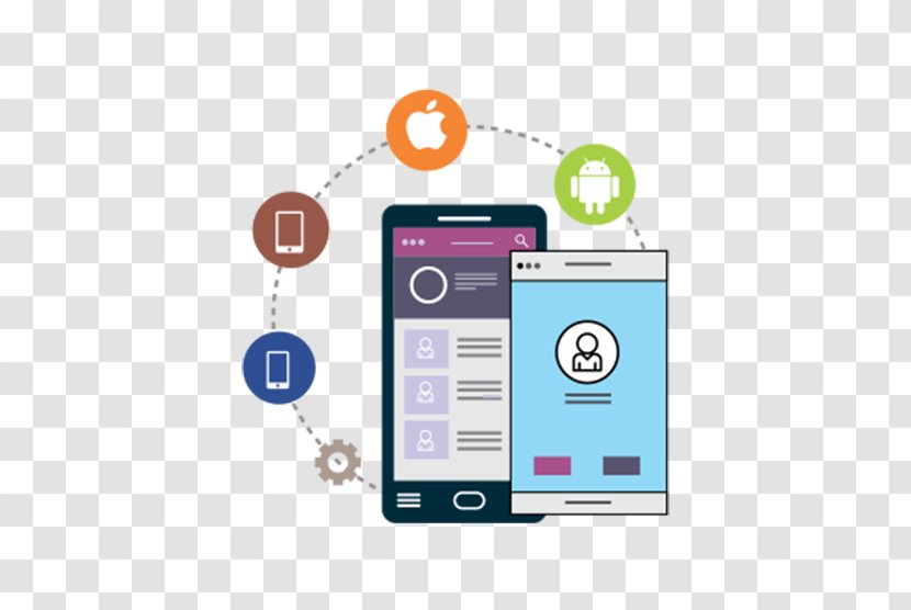 Website Development Mobile App Application Software - Android Transparent PNG