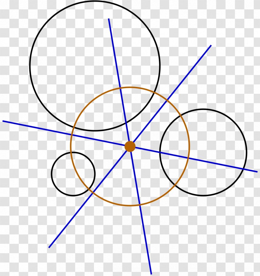 Power Center Radical Axis Centrism Circle - Diagram Transparent PNG