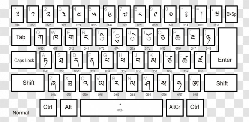 Computer Keyboard Dzongkha Layout Tibetan Alphabet Development Commission - Heart - Korean Transparent PNG
