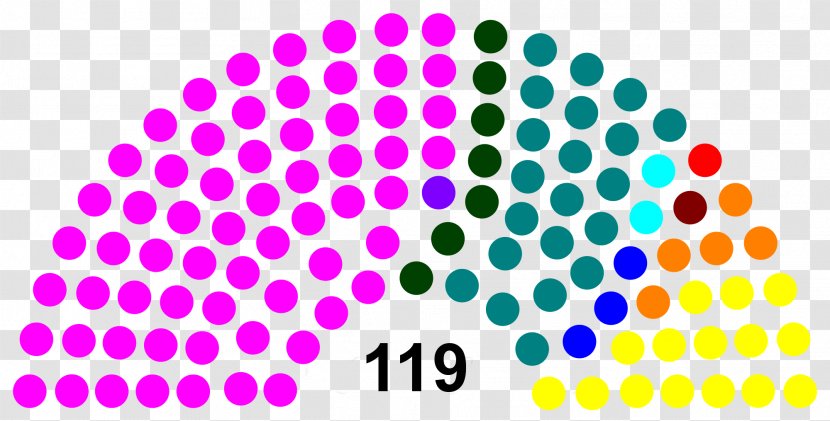 United States Senate Elections, 2018 Democratic Party - Symmetry Transparent PNG