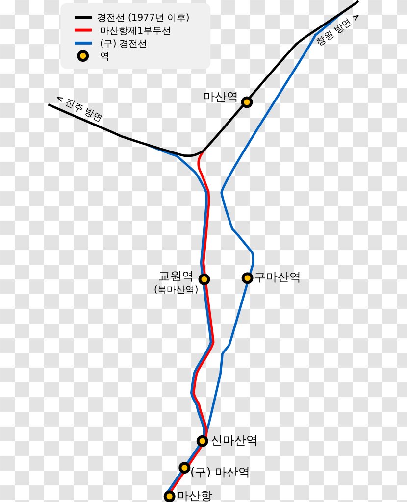 Masan Station 馬山港第1埠頭線 馬山港站 Gyowon - Diagram - Map Lines Transparent PNG