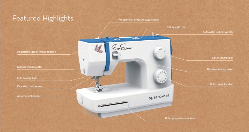 Sewing Machines Machine Needles Stitch - Thread - Needle Transparent PNG