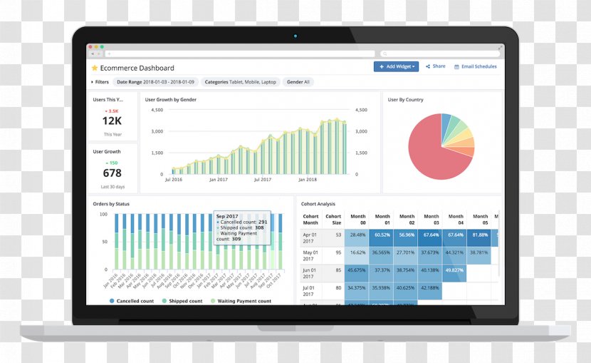 Recruitment Management Business Analytics Enterprise Resource Planning - Communication Transparent PNG