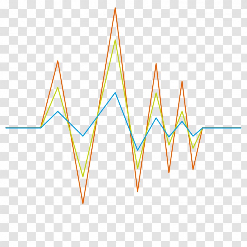 Blue Brain Project Neural Oscillation Wave Electroencephalography - Diagram - Color Waves Transparent PNG
