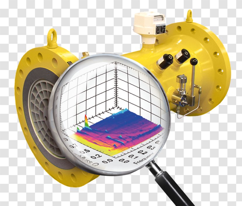 Gas Meter Flow Measurement Turbine Natural - Compactrio Transparent PNG