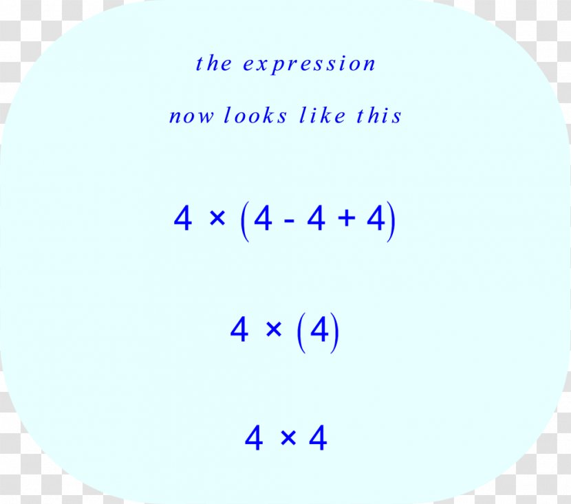 Order Of Operations Mathematical Problem Expression Solving - Blue - Handwritten Equations Transparent PNG