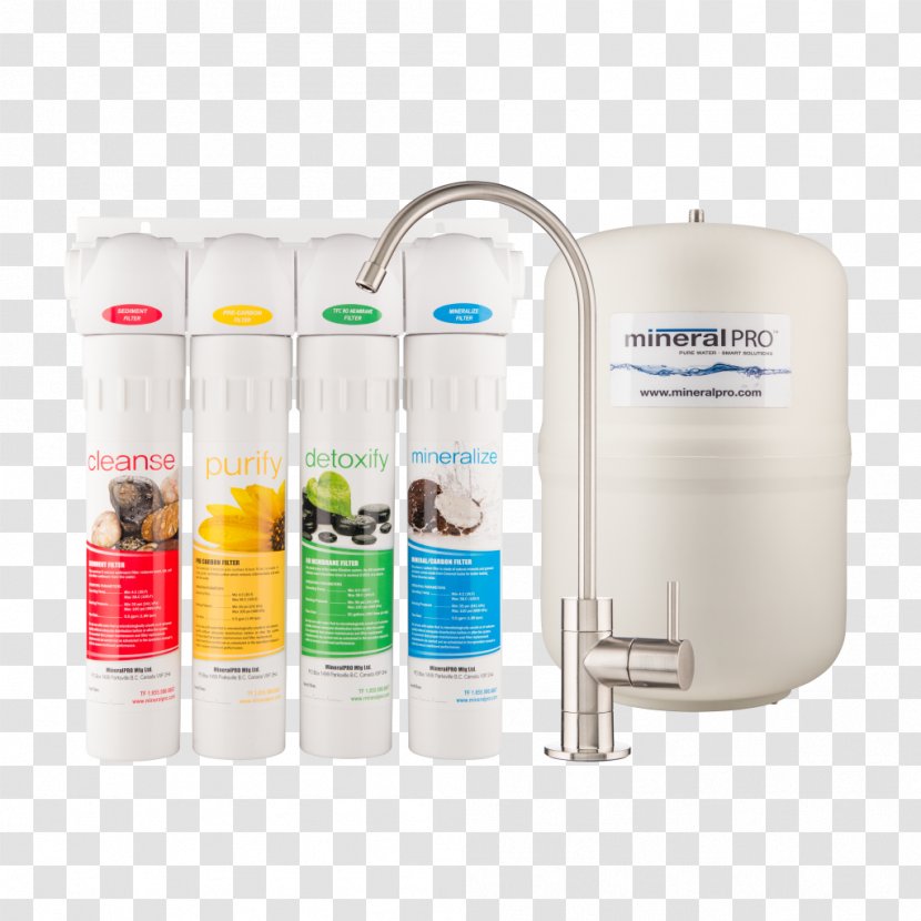 Water Filter Reverse Osmosis Filtration - Mineral Transparent PNG