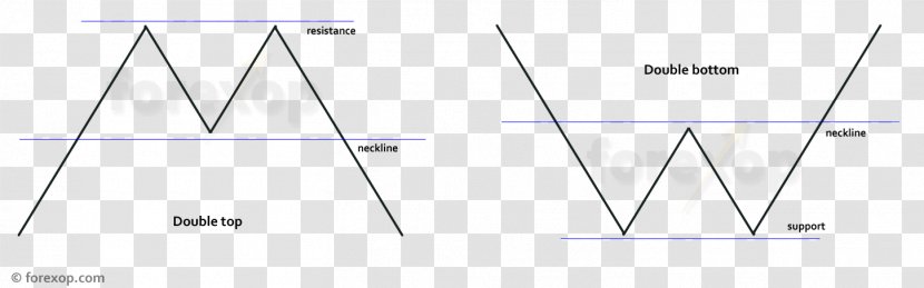 Graphic Design Triangle Document - Paper - Bottom Pattern Transparent PNG