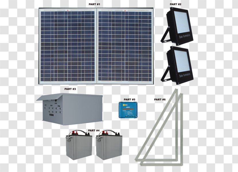 Battery Charger System Solar Energy Panels Transparent PNG