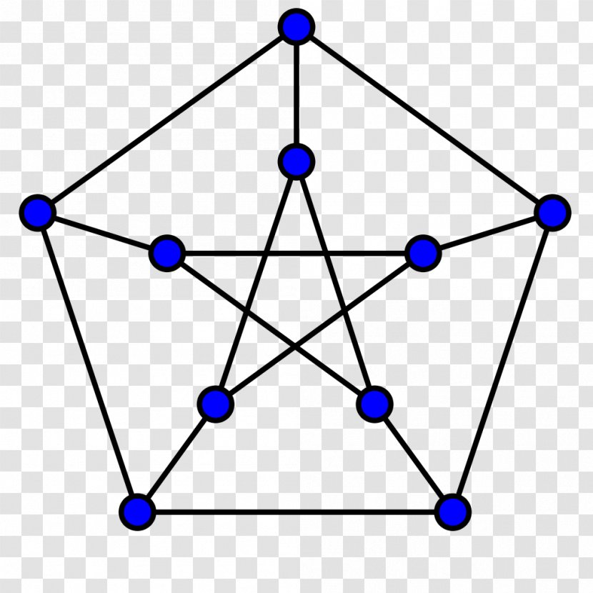 Petersen Graph Theory Coloring Vertex - Body Jewelry - Matching Transparent PNG