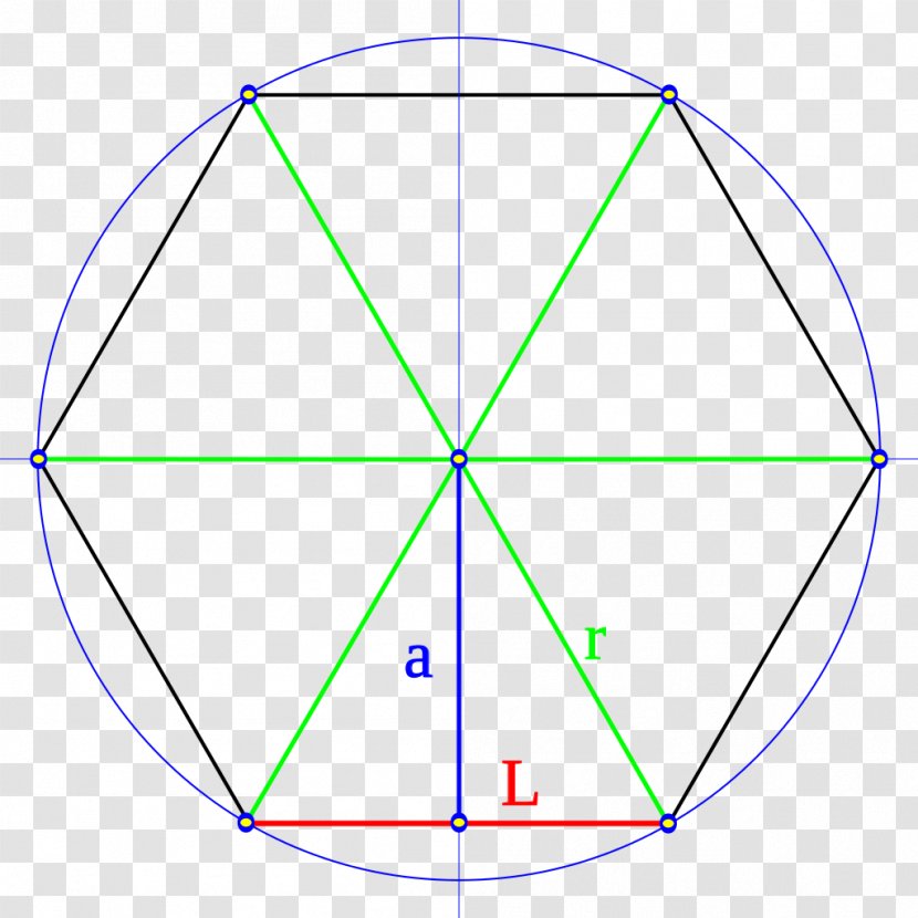 Regular Polygon Line Segment Geometric Shape - Convex - Angle Transparent PNG