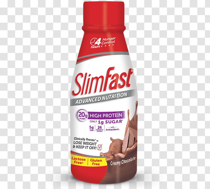 Milkshake Latte SlimFast Meal Replacement - Flavor - Milk Transparent PNG