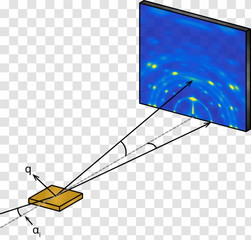 UCSB College Of Engineering - Technology - Thiocyanate Transparent PNG