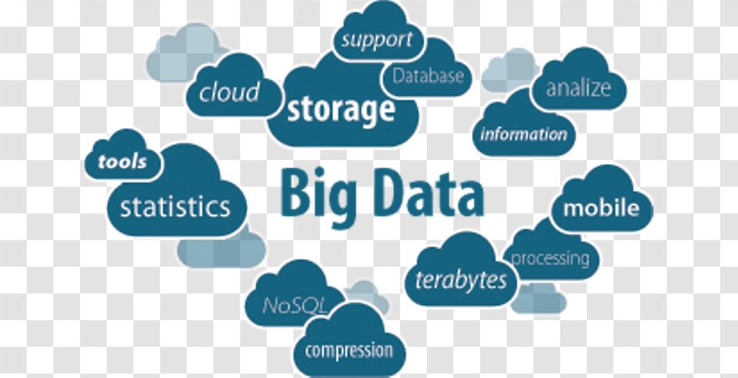 Big Data Cloud Computing Storage Transparent PNG