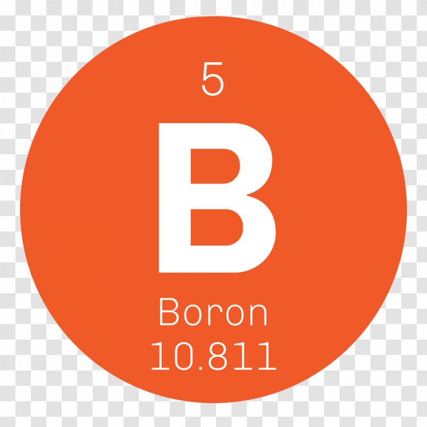 Logo Information Image - Idea - Boron Transparent PNG