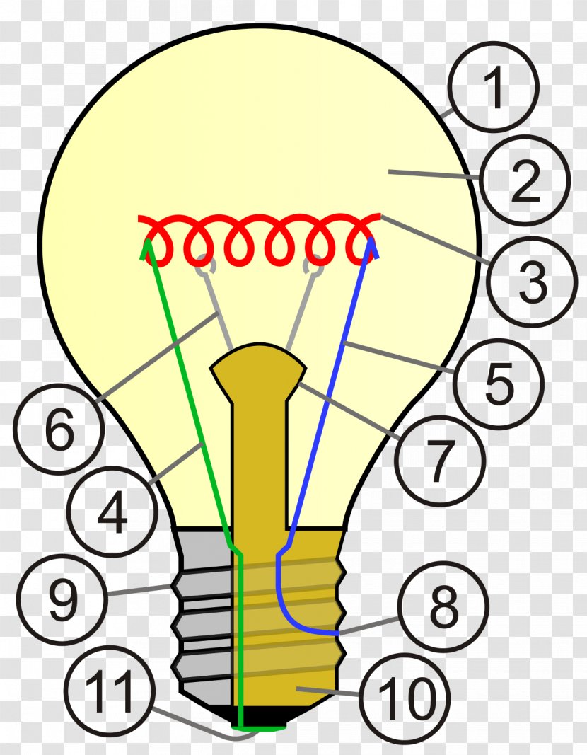 Incandescent Light Bulb Incandescence Lamp Electricity - Phaseout Of Bulbs Transparent PNG