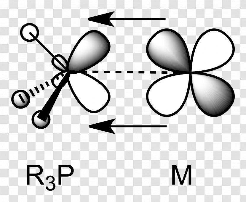 Atomic Orbital Molecular Diagram Pi Bond Antibonding - Backbonding Transparent PNG