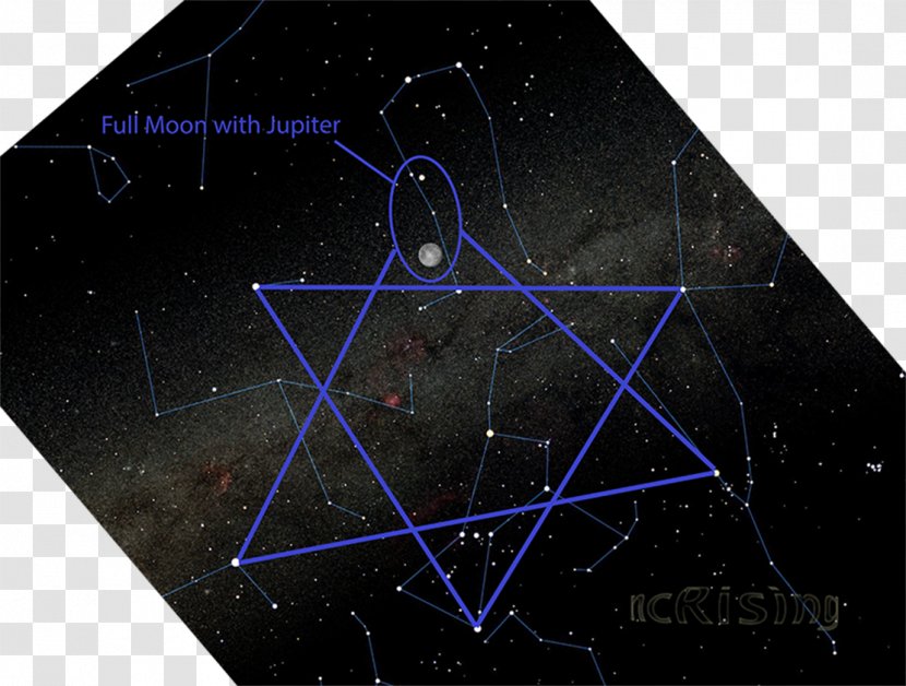 January 2018 Lunar Eclipse Night Sky Moon Solstice Transparent PNG