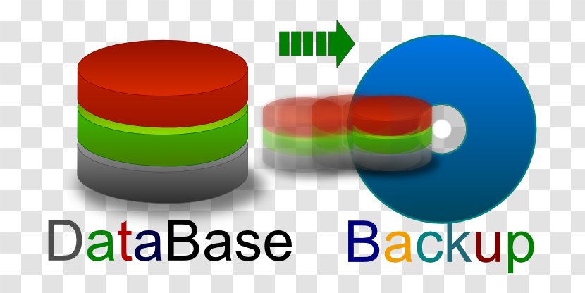 Backup MySQL Database Microsoft SQL Server - Cylinder Transparent PNG