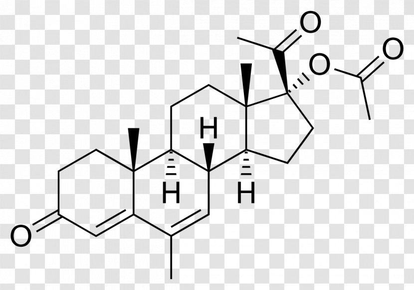 Hydroxyprogesterone Caproate Medroxyprogesterone Acetate Progestin Progestogen - Organization - Appetite Transparent PNG