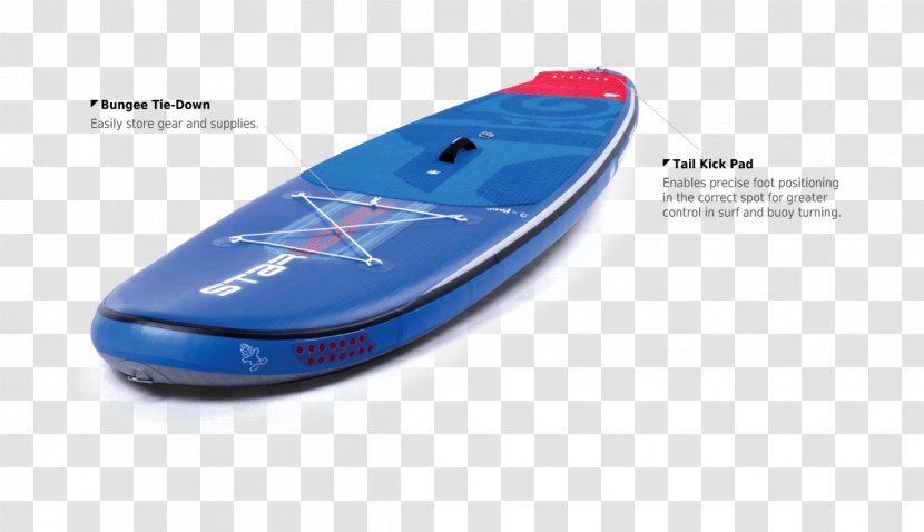 スターボード艇優先の原則 Port And Starboard Standup Paddleboarding - Inflatable - Match Transparent PNG