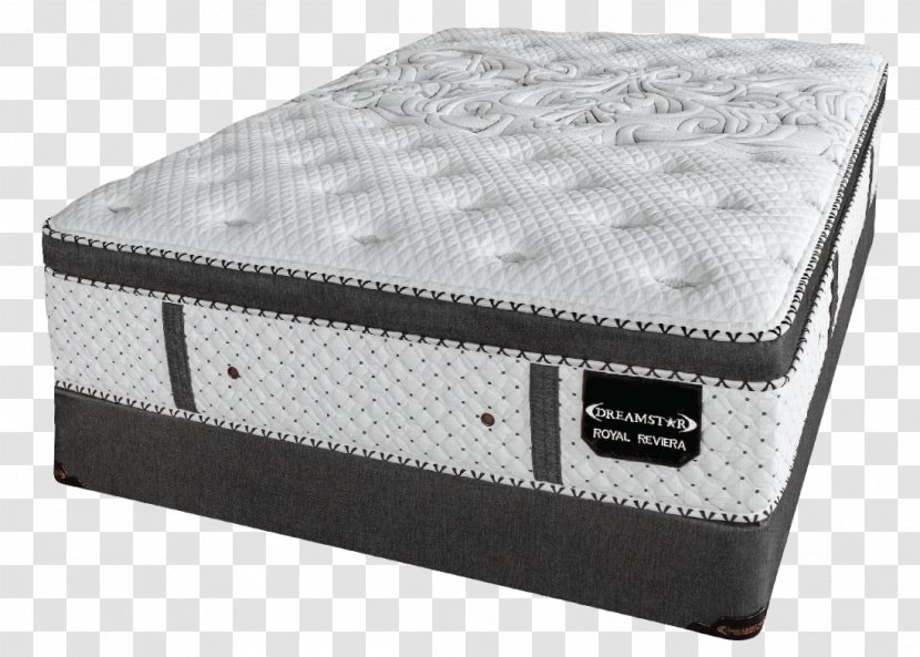 Air Mattresses Adjustable Bed Dreamstar Bedding Ltd Memory Foam - Talalay Process - Mattress Transparent PNG