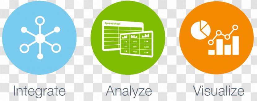Data Visualization Big Analysis - Text - Business Intelligence Transparent PNG